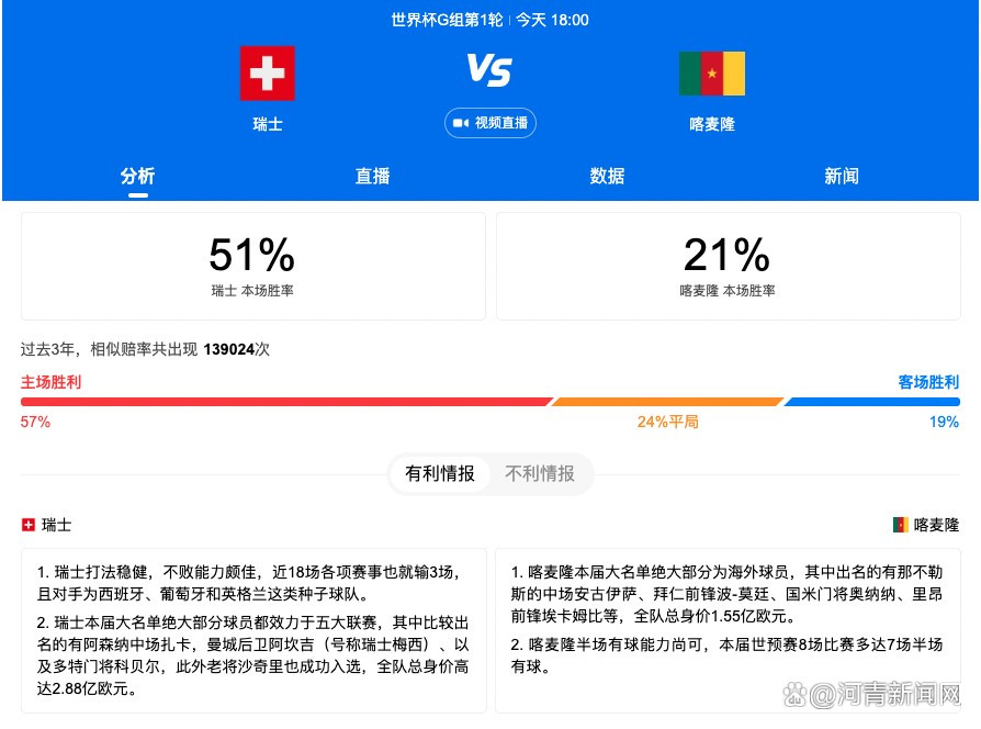 当地时间周六晚间（北京时间周日凌晨4点），巴萨将客场挑战瓦伦西亚。